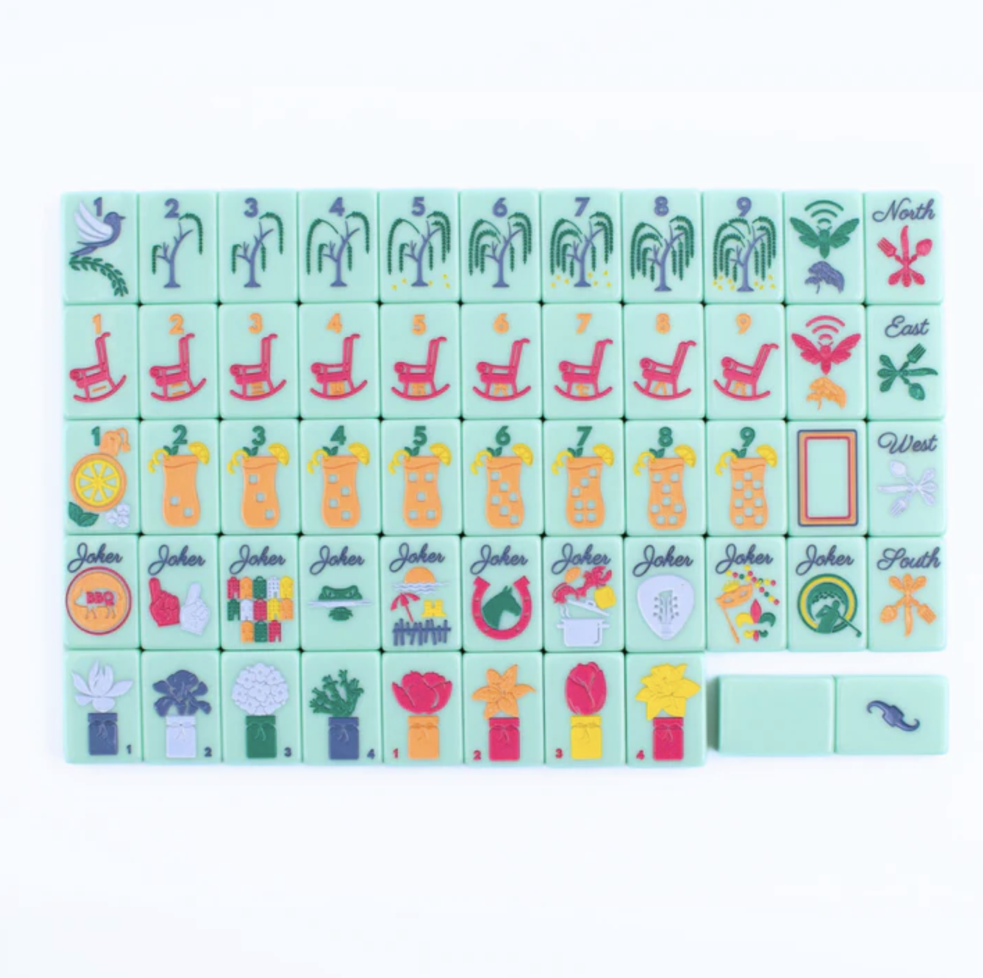 The Southeast Series Mahjong Tiles