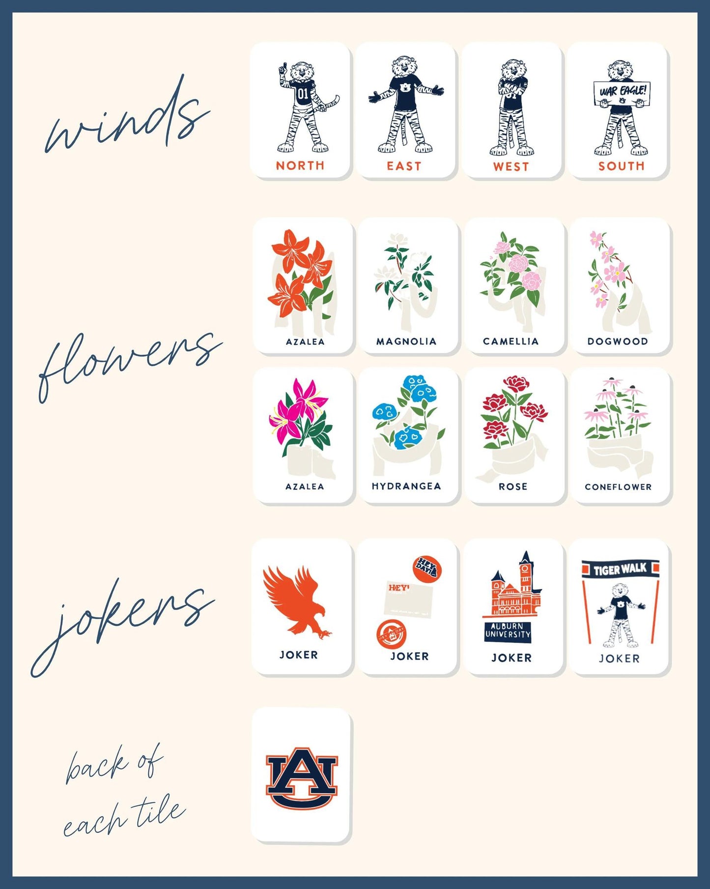 Auburn University Mahjong Tiles