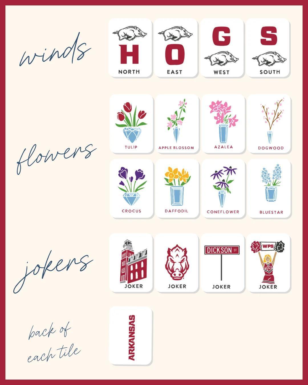 UNIVERSITY OF ARKANSAS® MAHJONG TILES