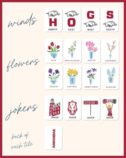 UNIVERSITY OF ARKANSAS® MAHJONG TILES