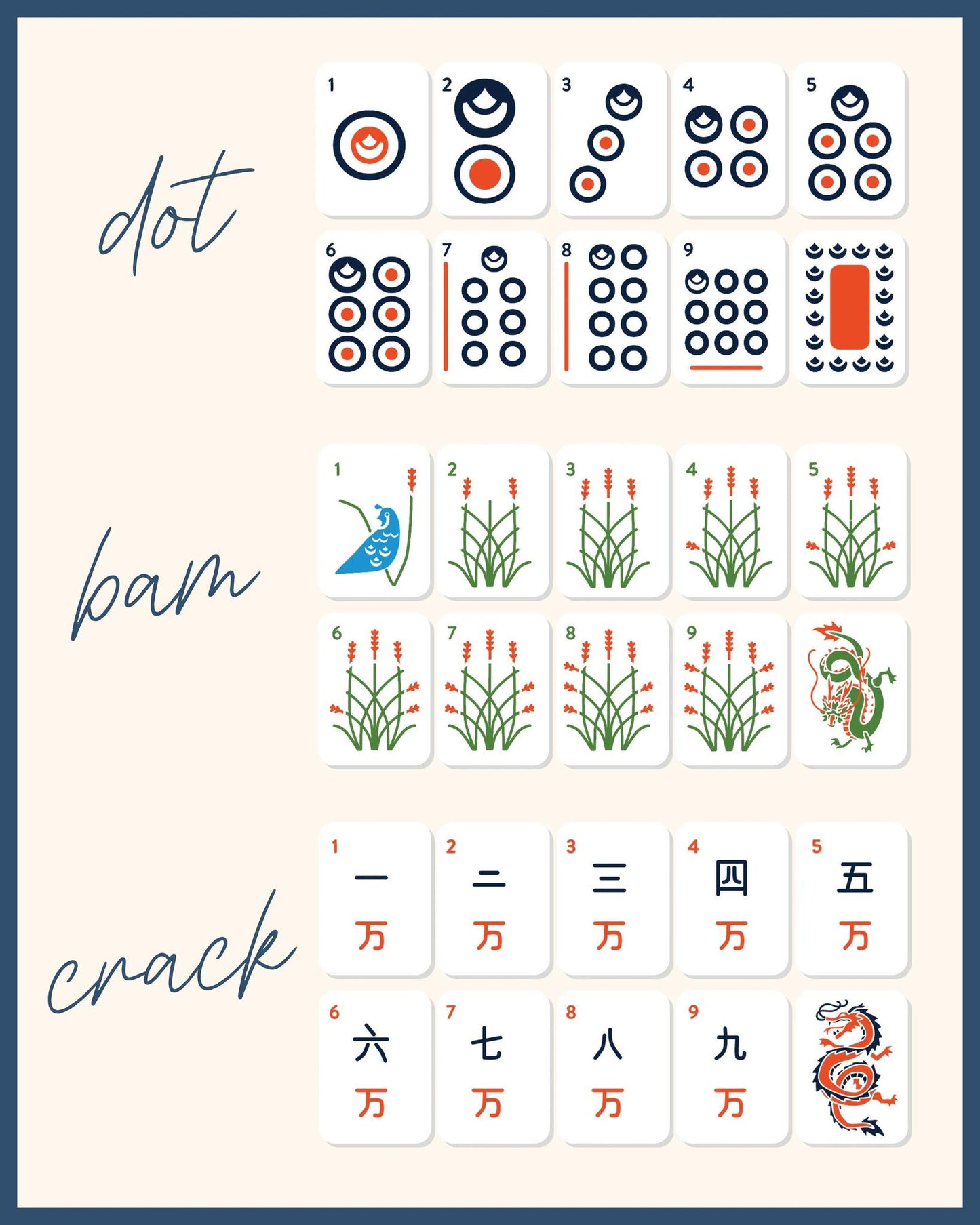 Auburn University Mahjong Tiles