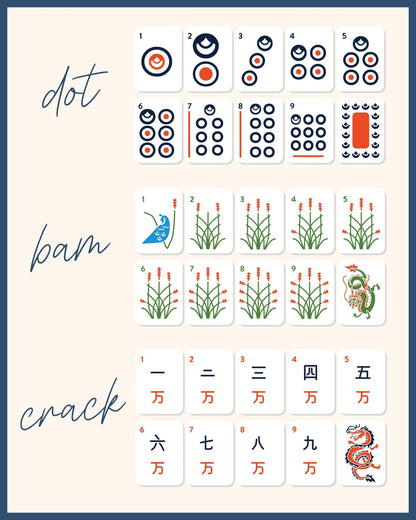Auburn University Mahjong Tiles