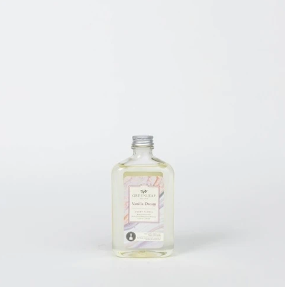 Hissyfits Boutique Diffuser Oil