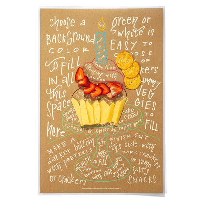 Charcuterie Cheat Sheet