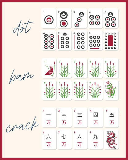 UNIVERSITY OF ARKANSAS® MAHJONG TILES
